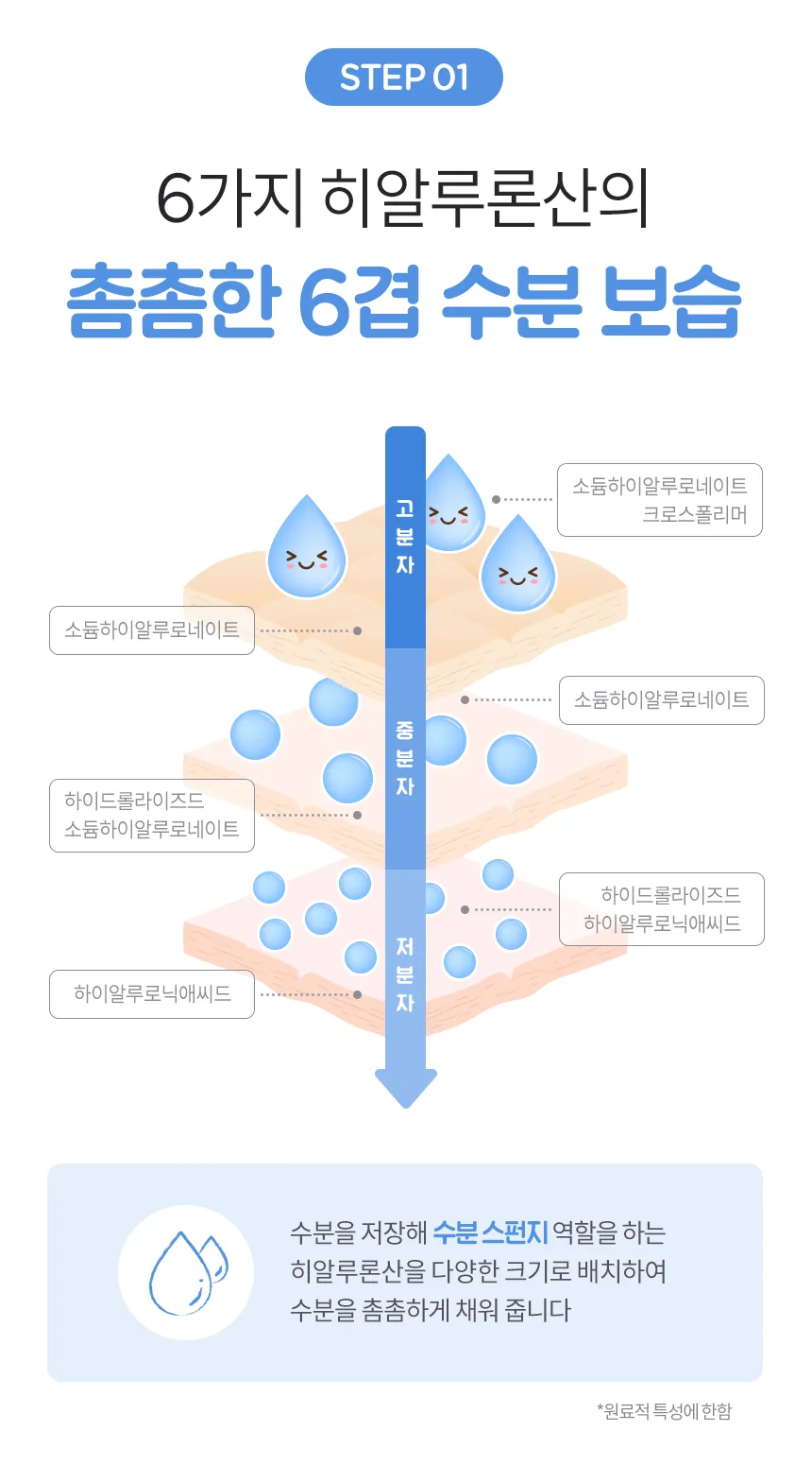 밀크바오밥 베이비 수딩 젤 로션 상세 이미지