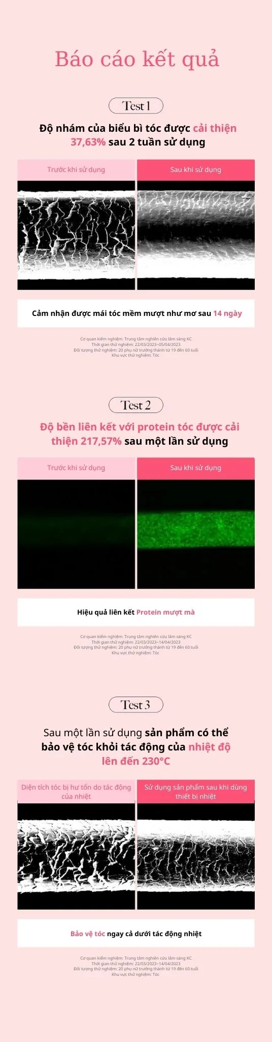 쿤달_프로틴_데미지케어_샴푸 chi tiết 5