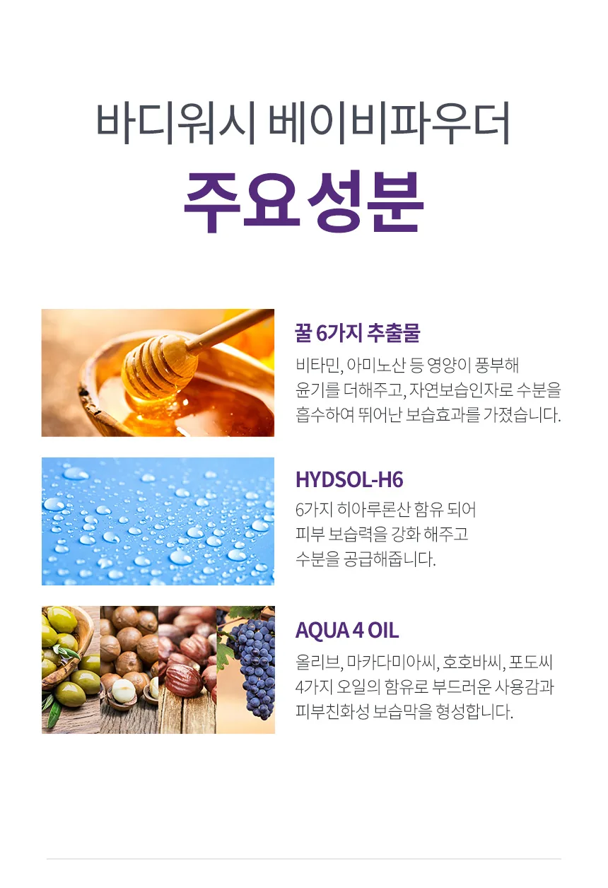 밀크바오밥 세라 바디로션 - 베이비파우더 상세 이미지