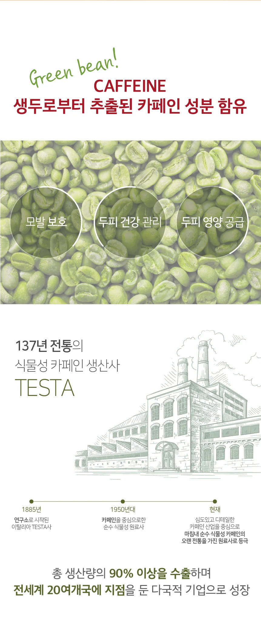포인트2 인체적용시험 완료 - 탈락 모발 수 66.7% 개선, 피부자극 테스트 완료