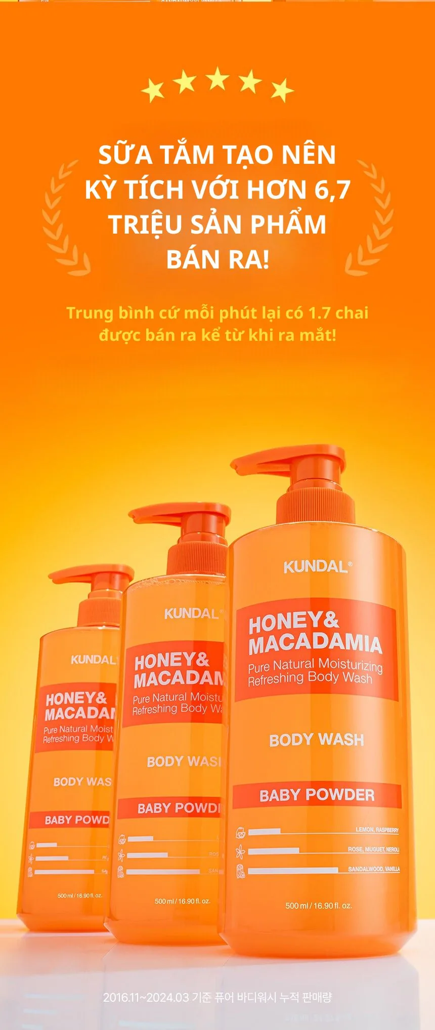 쿤달_허니앤마카다미아_바디워시 chi tiết 2