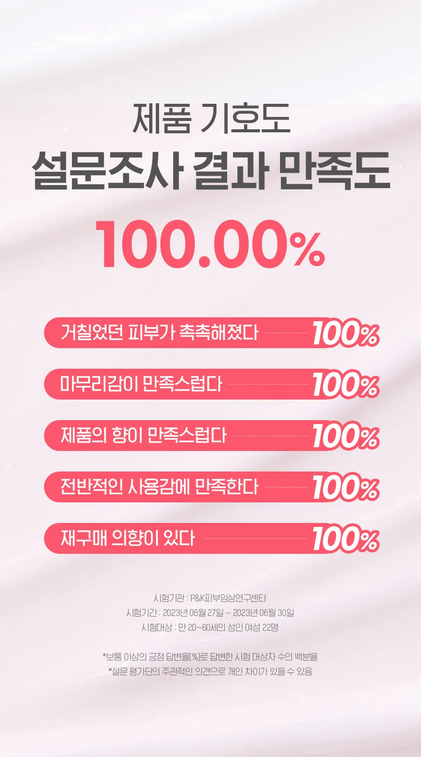 쿤달 허니 & 마카다미아 퓨어 바디로션 상세페이지 5