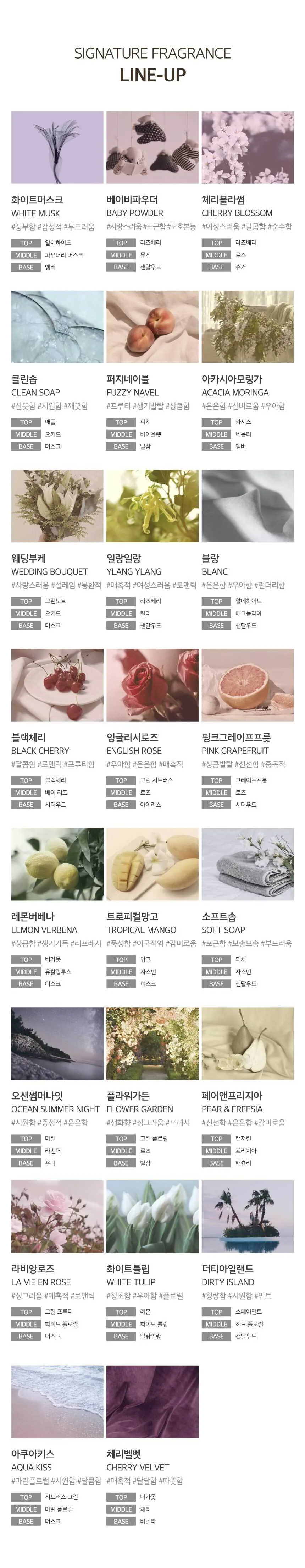 쿤달 퍼퓸 디퓨저 200ml 2구 세트 상세페이지 13