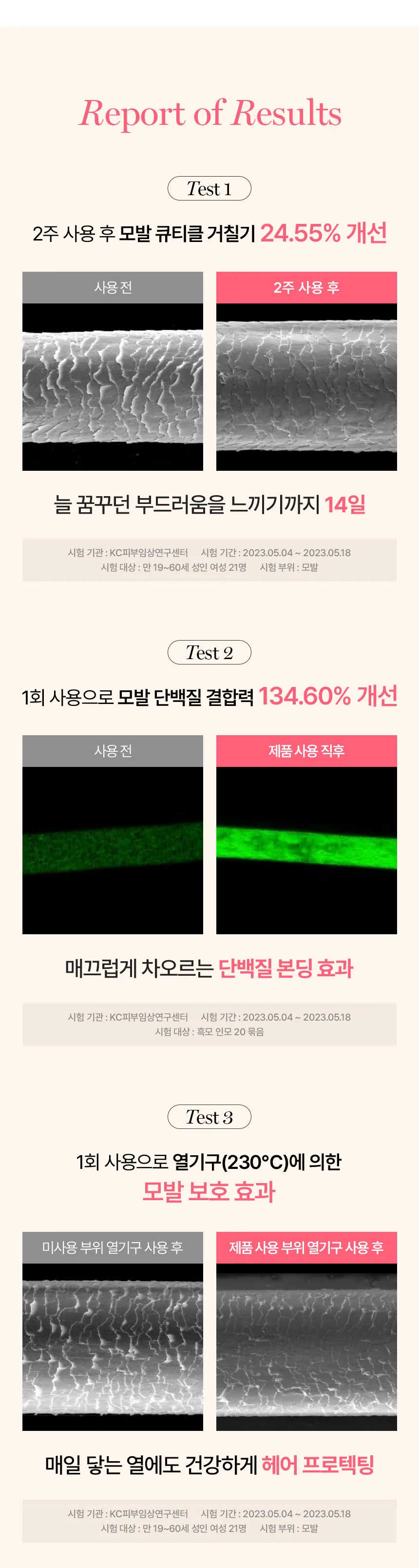 쿤달 프로틴 데미지케어 헤어미스트 상세페이지 5
