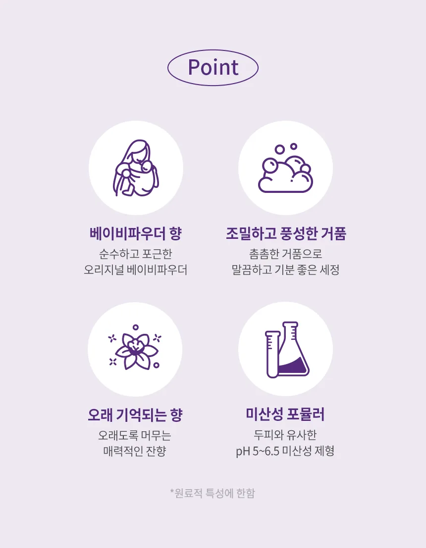 밀크바오밥 샴푸 - 베이비파우더 상세 이미지