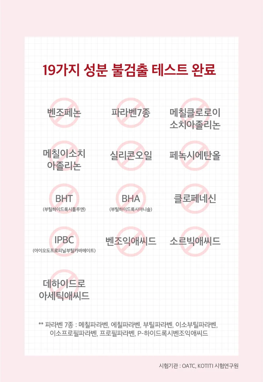 19가지 성분 불검출 테스트 완료 - 파라벤7종 벤조페논 BHT 등, 시험기관 OATC KOTITI