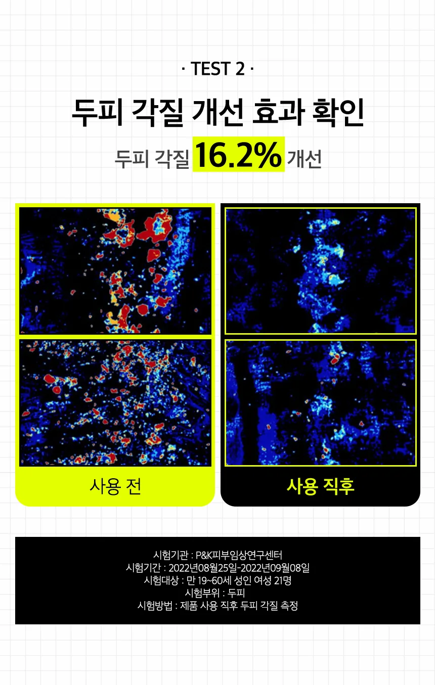쿤달 올데이 스멜커버 청소년샴푸 상세페이지 9