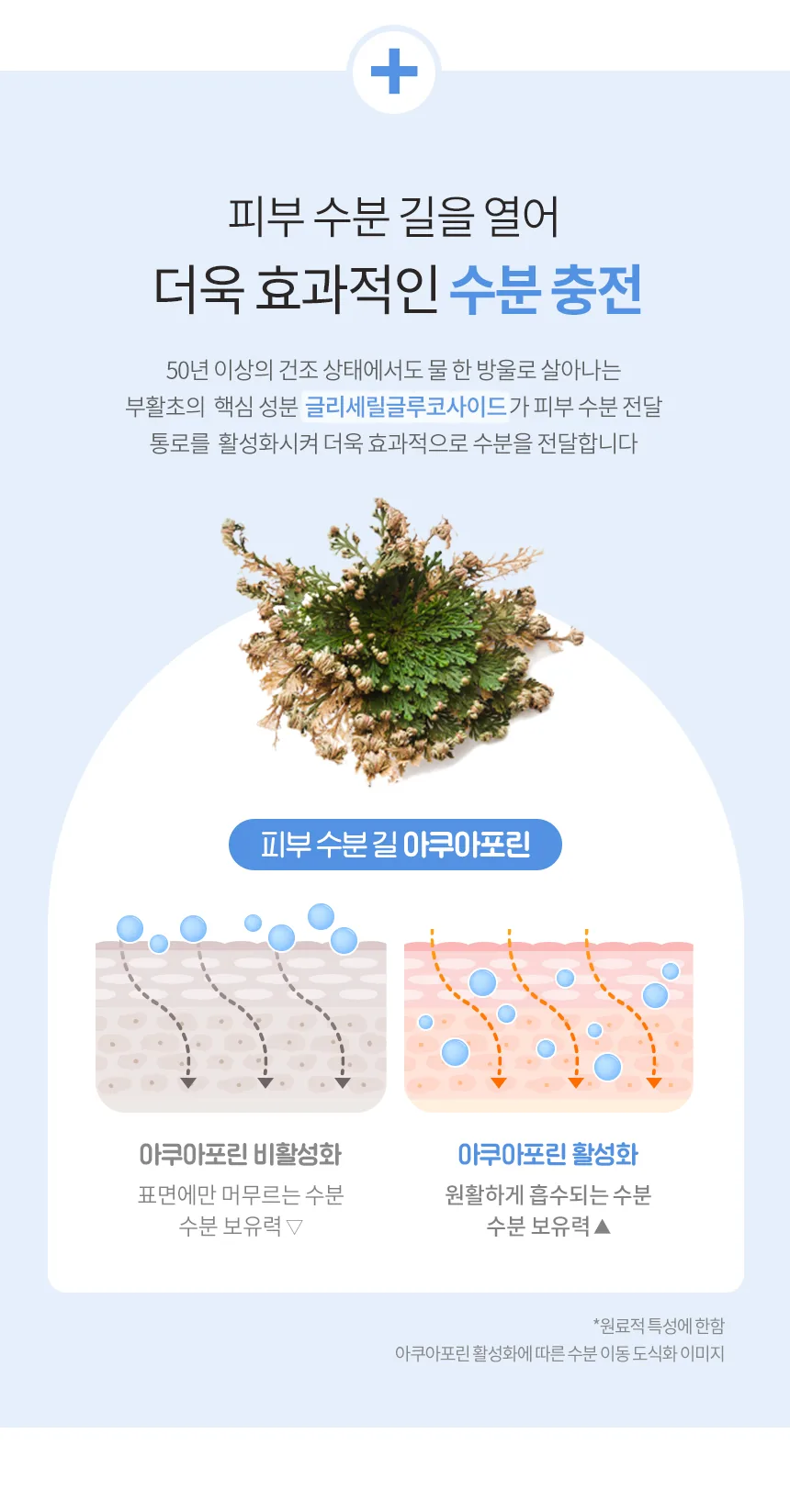 밀크바오밥 베이비 수딩 젤 로션 상세 이미지