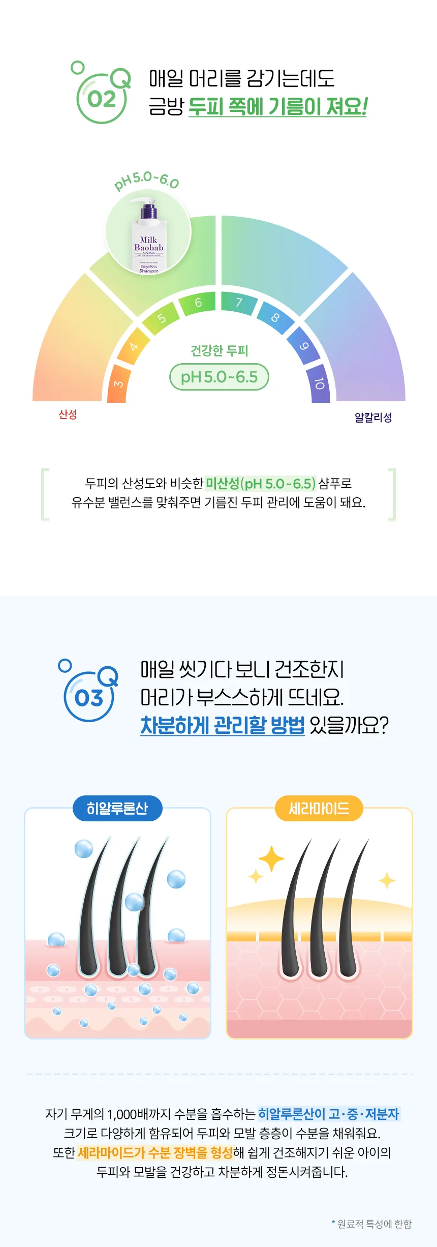 밀크바오밥 베이비앤키즈 샴푸 상세 이미지