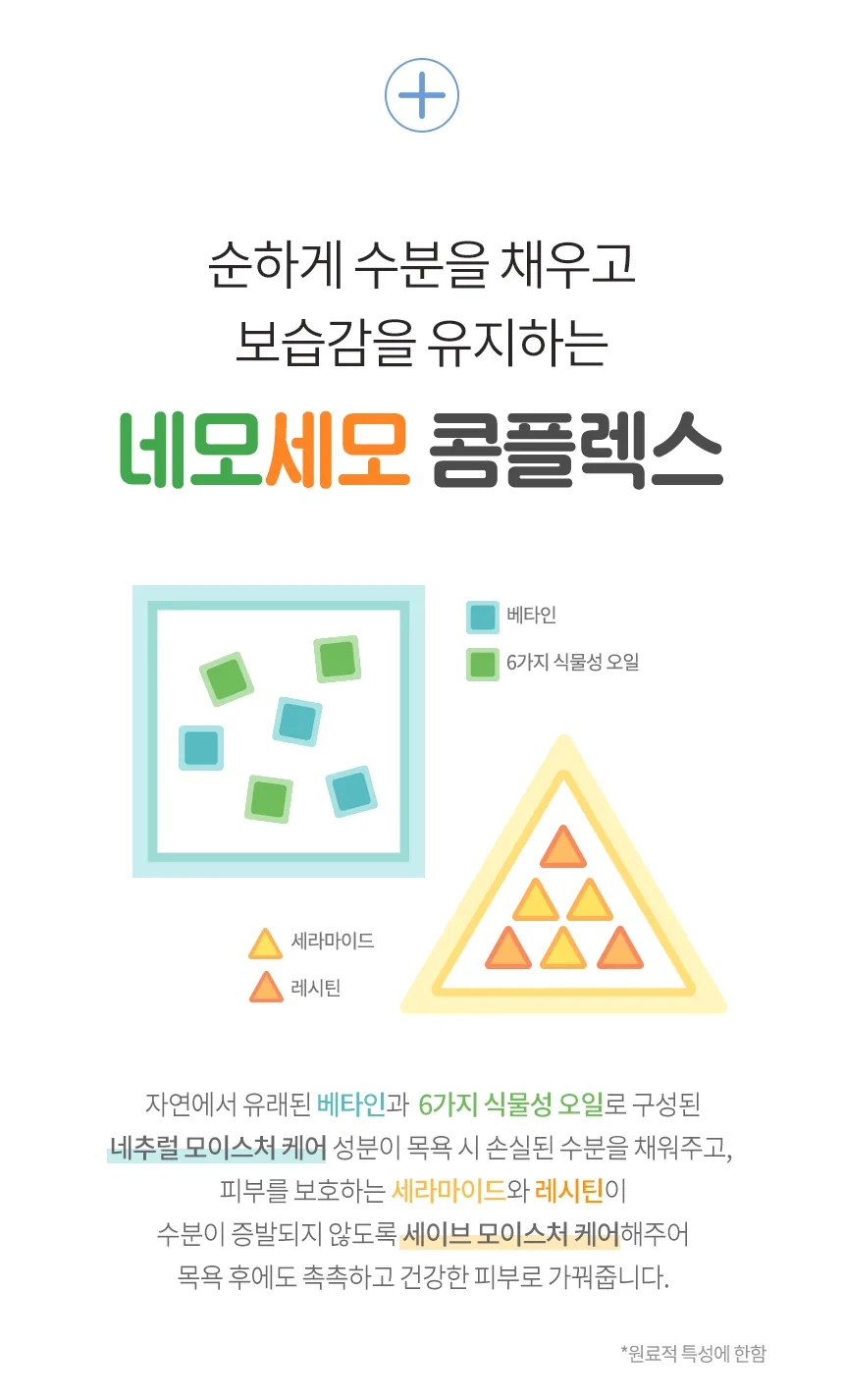 밀크바오밥 베이비 워시 상세 이미지