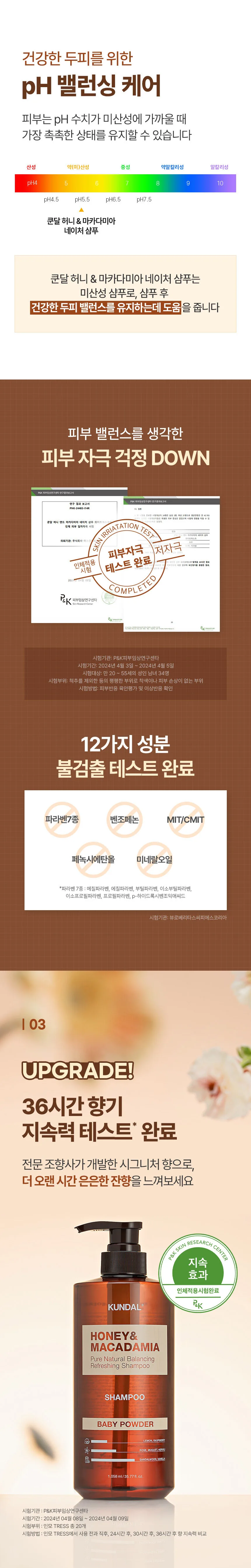 pH 밸런싱 케어, 피부자극 테스트 완료, 12가지 성분 불검출, 36시간 향기 지속력