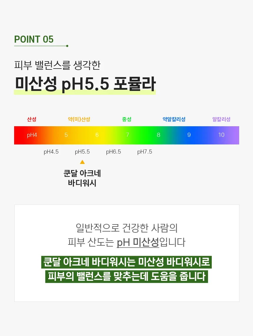 쿤달 티트리 바이오틱스 아크네 바디워시 상세페이지 10