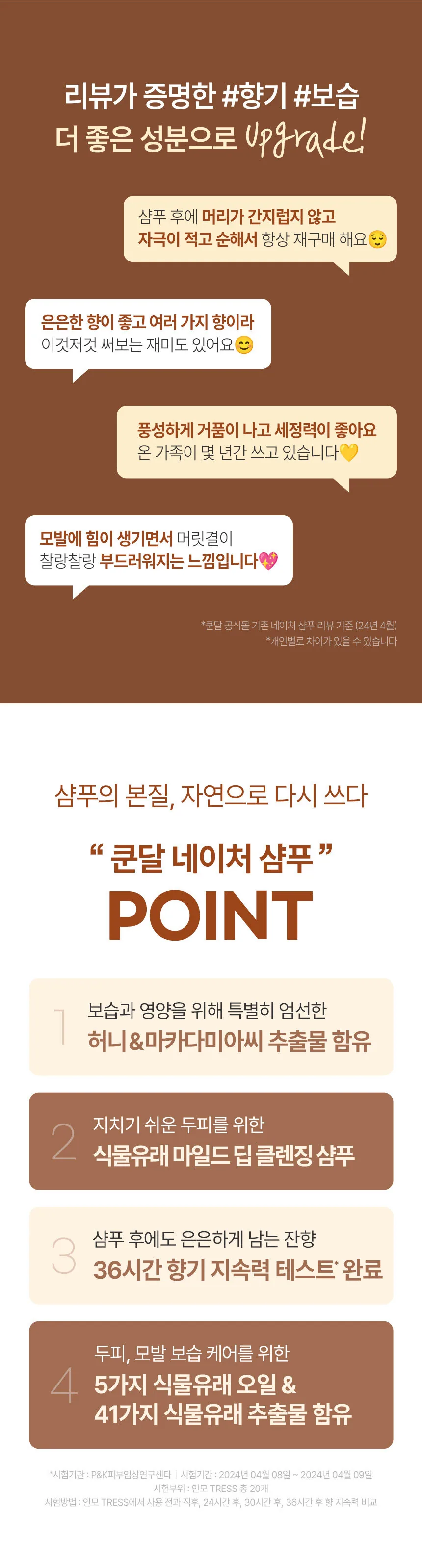 리뷰가 증명한 향기와 보습, 쿤달 네이처 샴푸 4가지 포인트