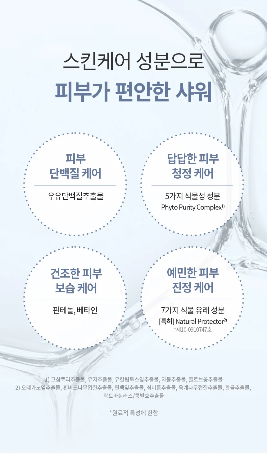밀크바오밥 바디워시 - 화이트머스크 상세 이미지