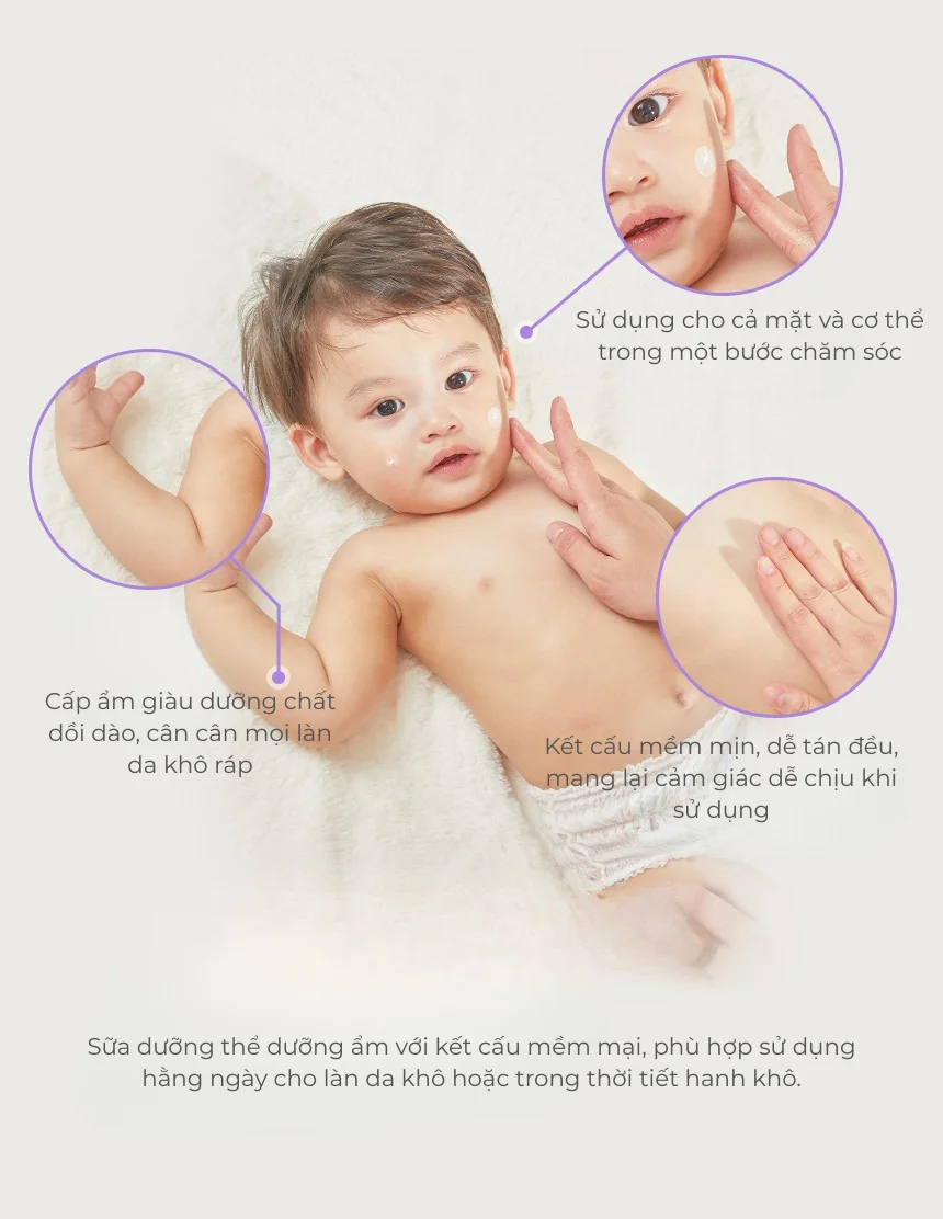 Sữa dưỡng ẩm Moisture cho bé MILK BAOBAB 70ml · tài liệu tiếng Việt