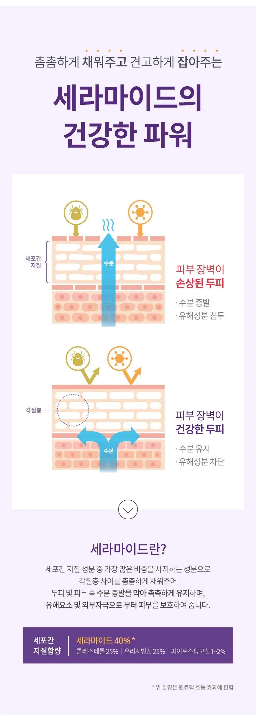 밀크바오밥 세라 샴푸 - 베이비파우더 상세 이미지