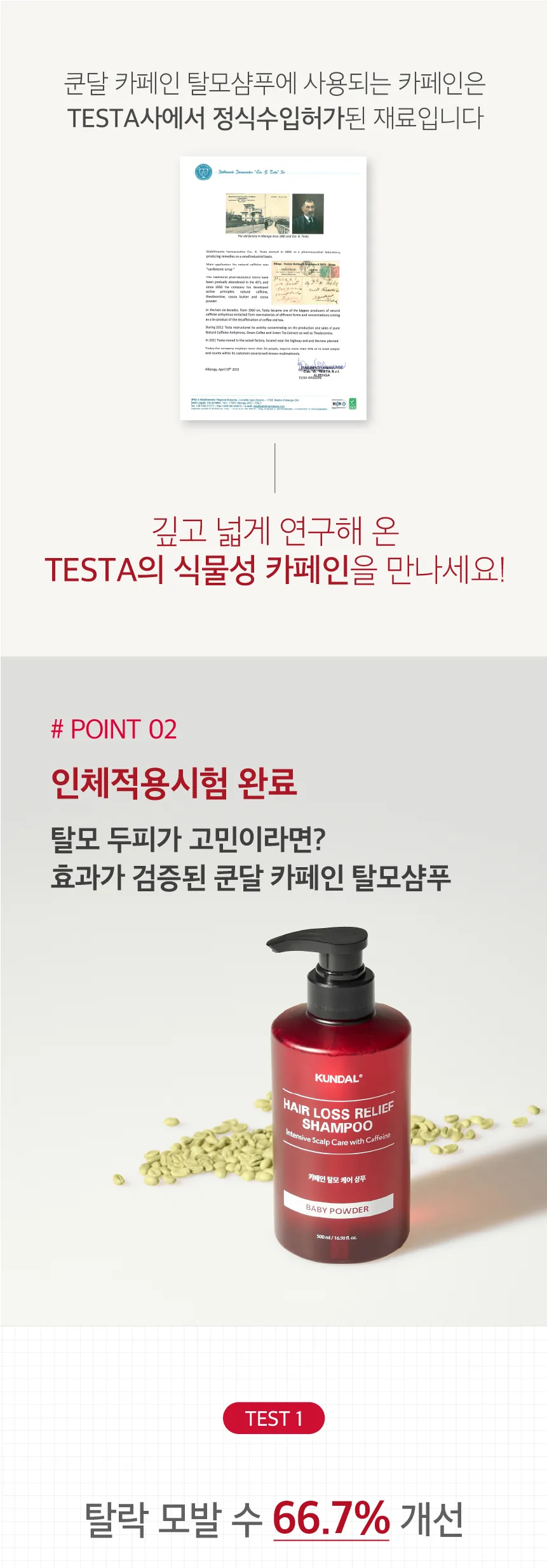 포인트3 식약처 기능성화장품 보고 완료 - 탈모 증상 완화 기능성