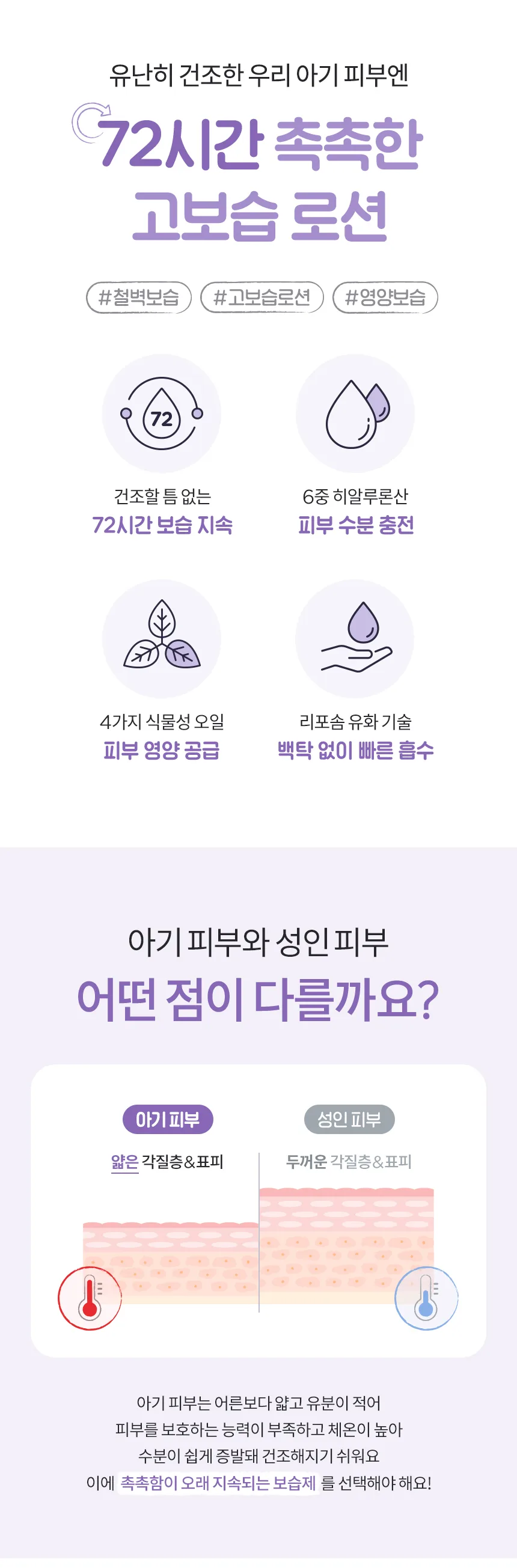 밀크바오밥 베이비 모이스처 로션 상세 이미지