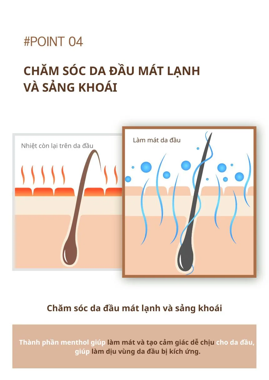 쿤달_맥주효모_탈모케어_샴푸 chi tiết 6