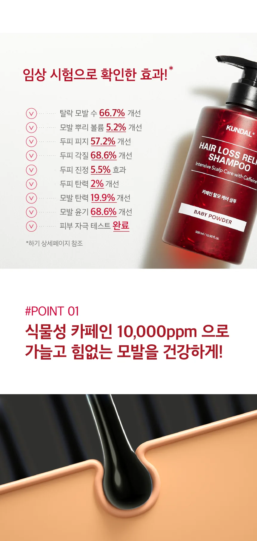 독일 TESTA사 생두 유래 식물성 카페인 성분