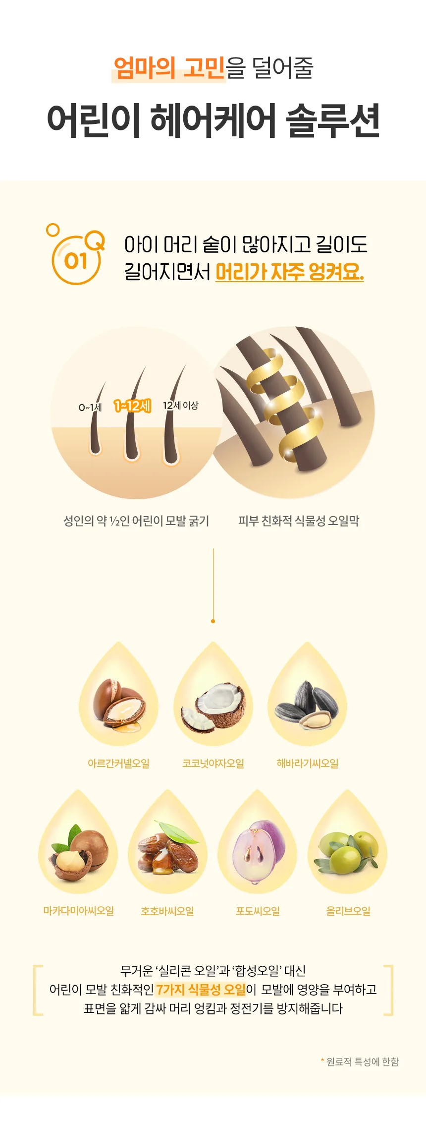 밀크바오밥 베이비앤키즈 컨디셔너 상세 이미지