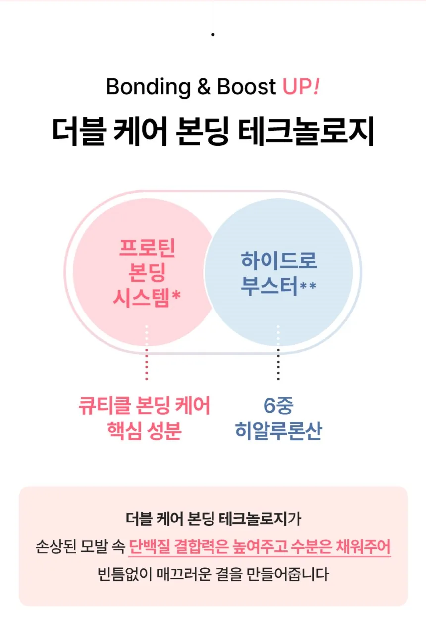 쿤달 프로틴 데미지케어 트리트먼트 상세페이지 5