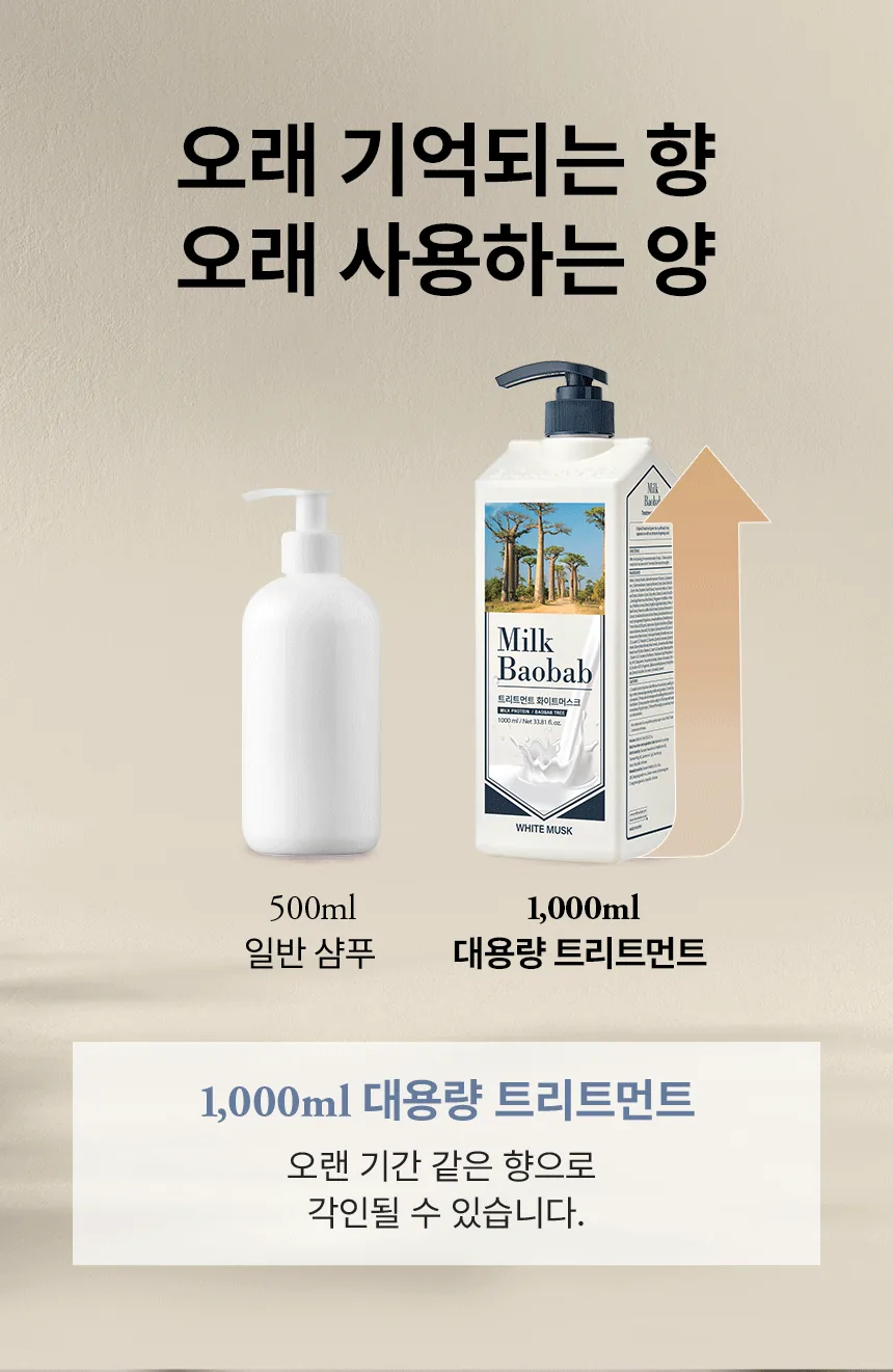 밀크바오밥 트리트먼트 - 화이트머스크 상세 이미지