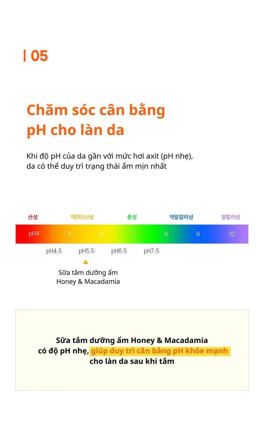쿤달_허니앤마카다미아_바디워시 chi tiết 8