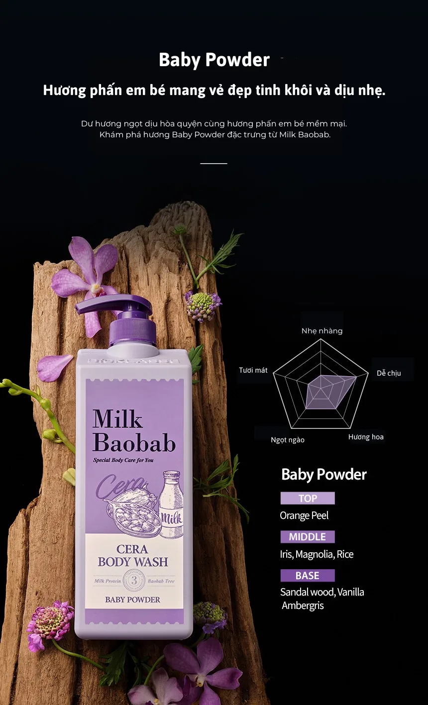 Milk Baobab chi tiết 3