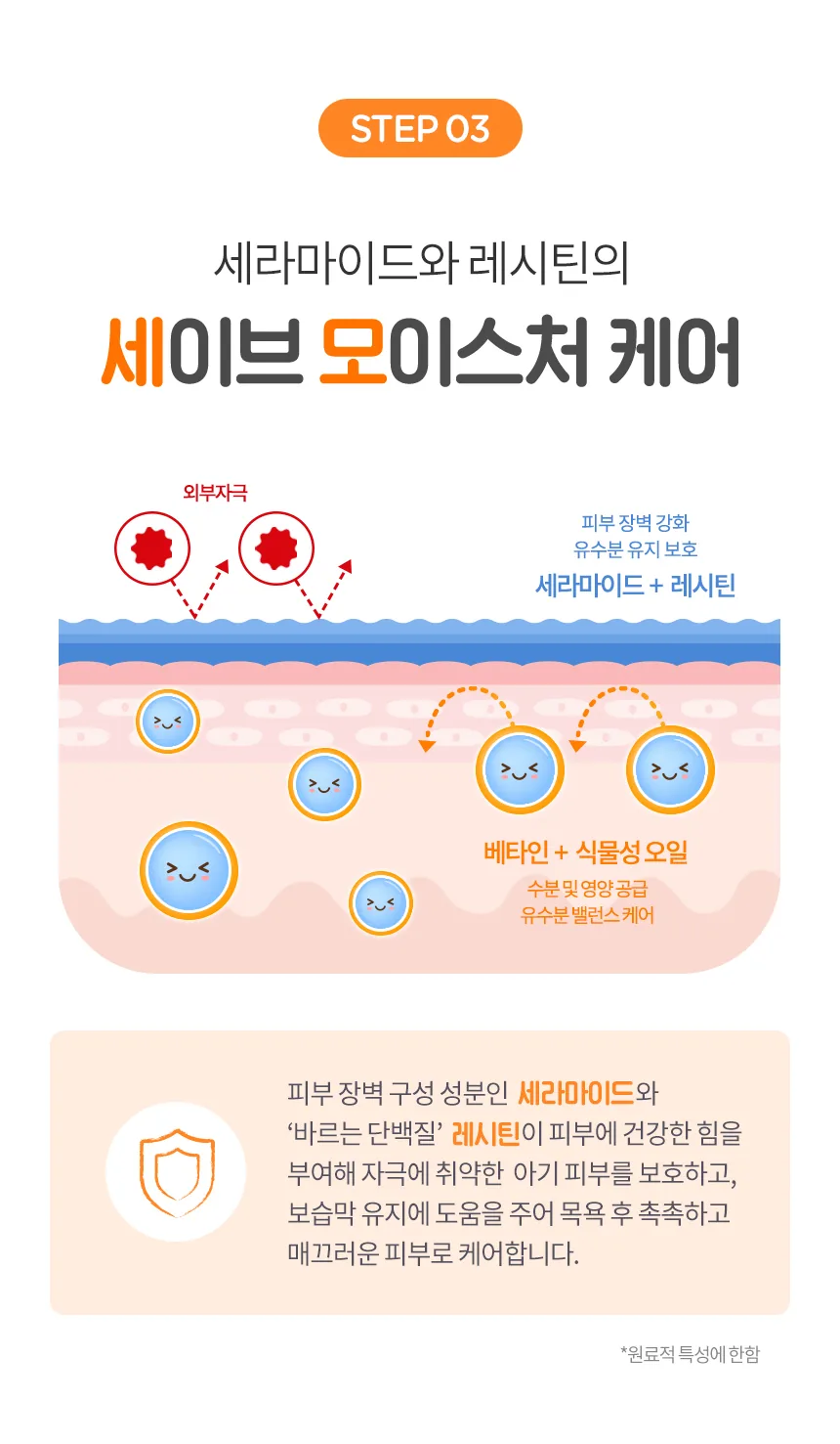 밀크바오밥 베이비 워시 상세 이미지
