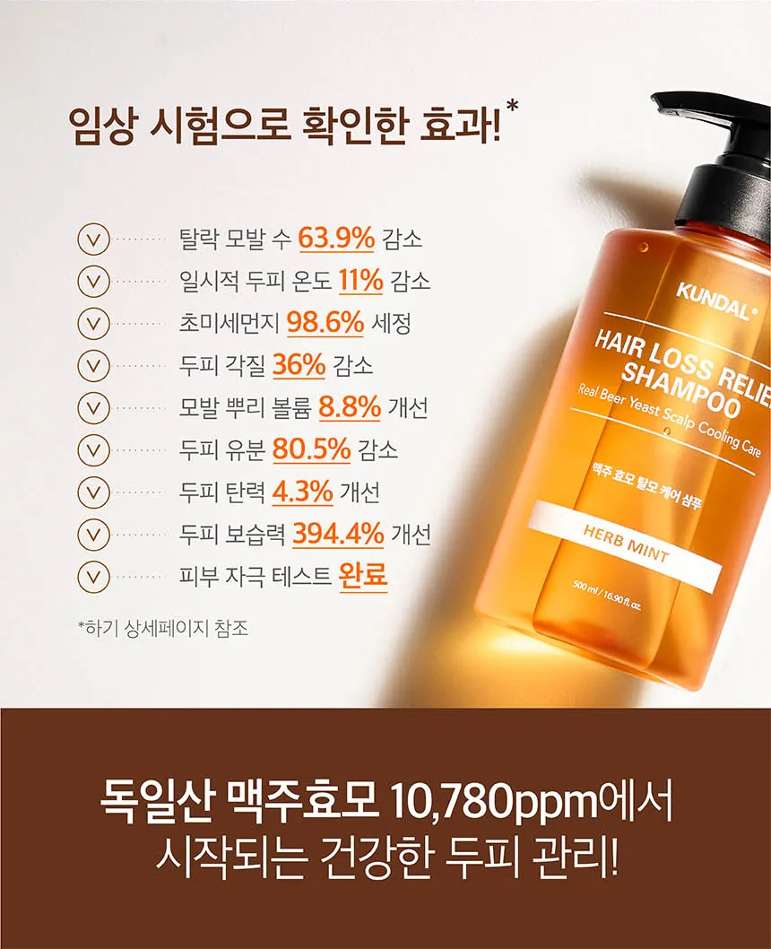 쿤달 맥주효모 탈모케어 샴푸 상세페이지 3