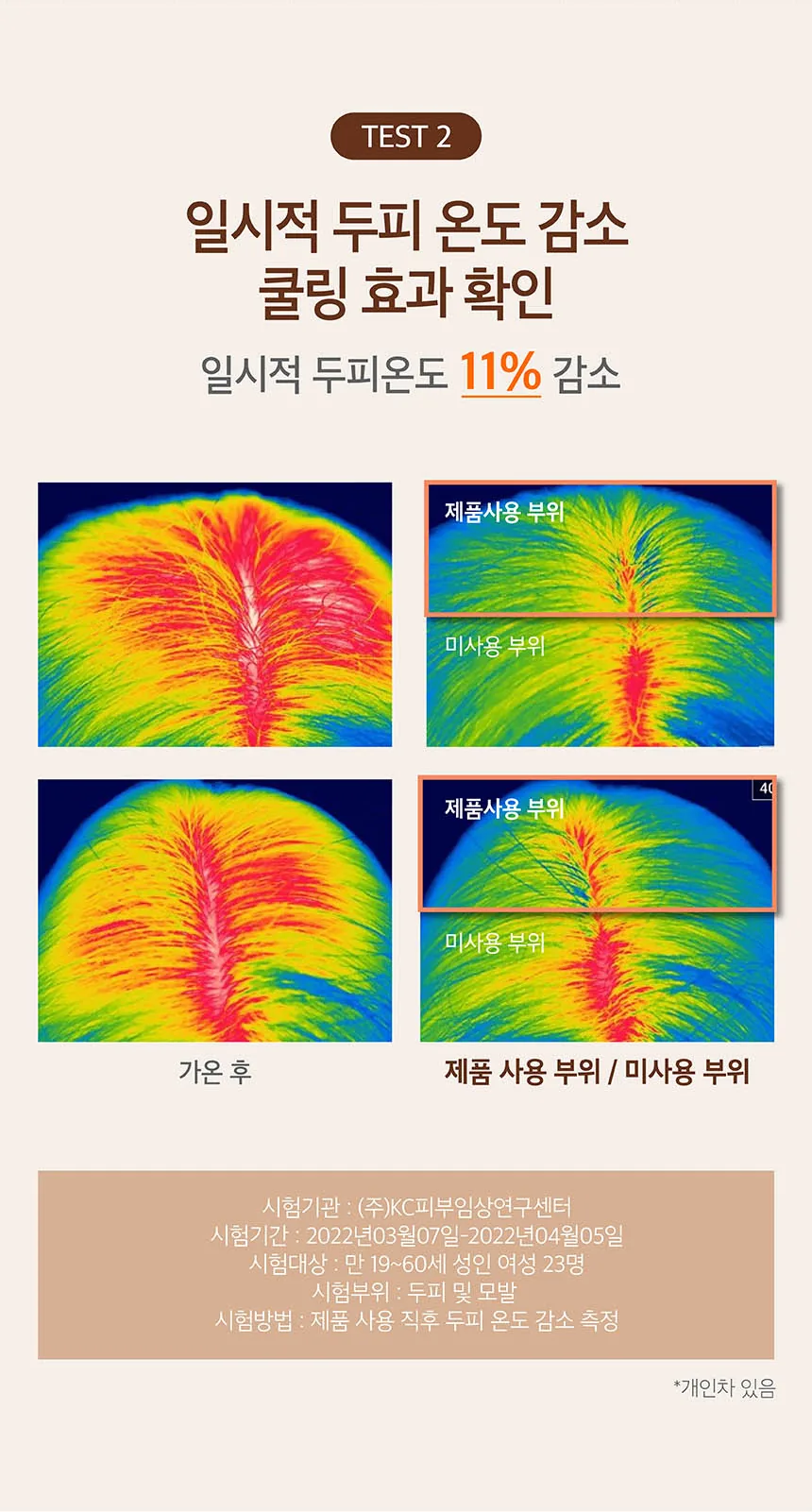 쿤달 맥주효모 탈모케어 샴푸 상세페이지 7