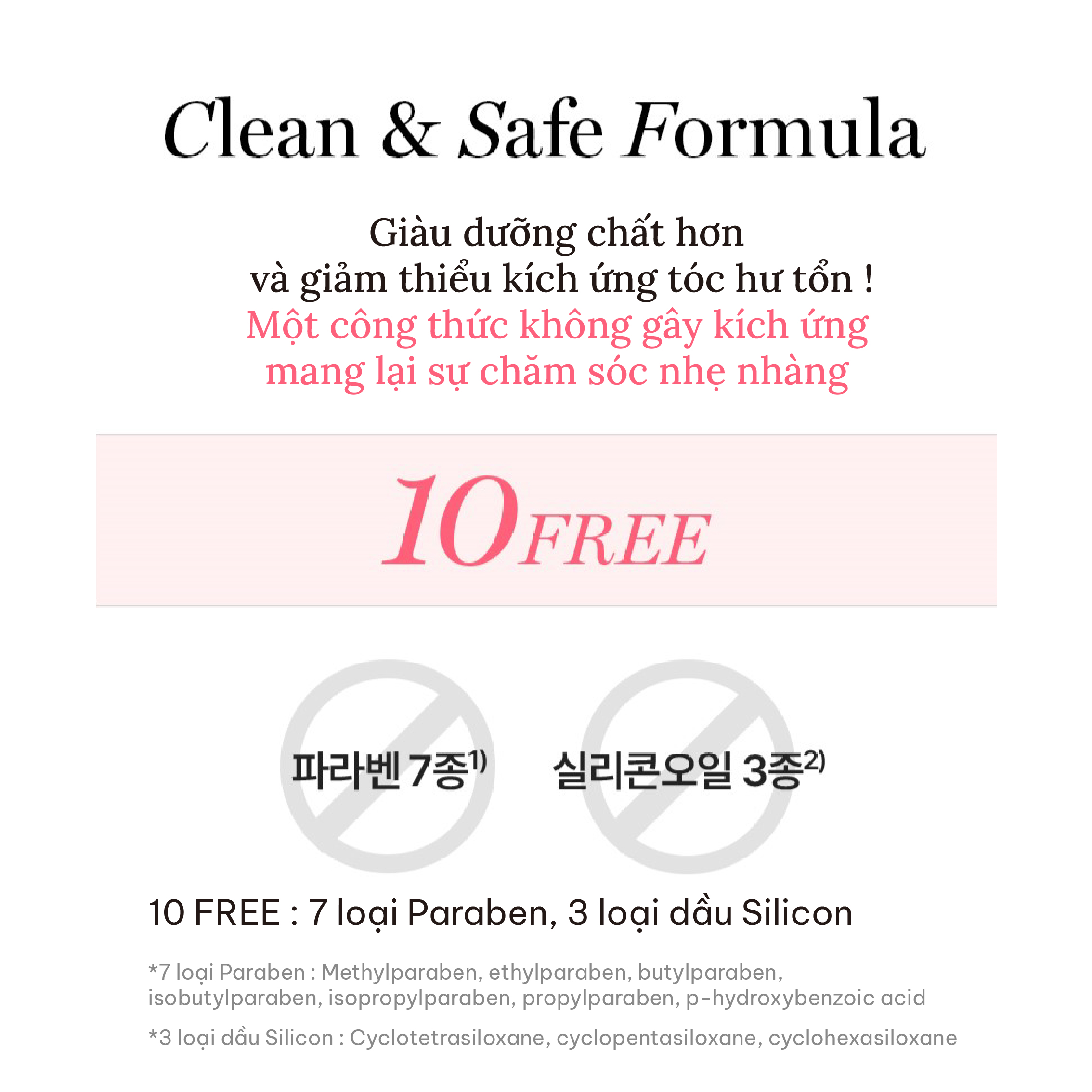 Dầu Xả Chăm Sóc tóc Hư Tổn KUNDAL Protein Bonding 250ml · tài liệu tiếng Việt