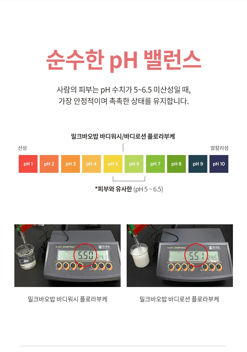 밀크바오밥 바디로션 - 플로라부케 상세 이미지
