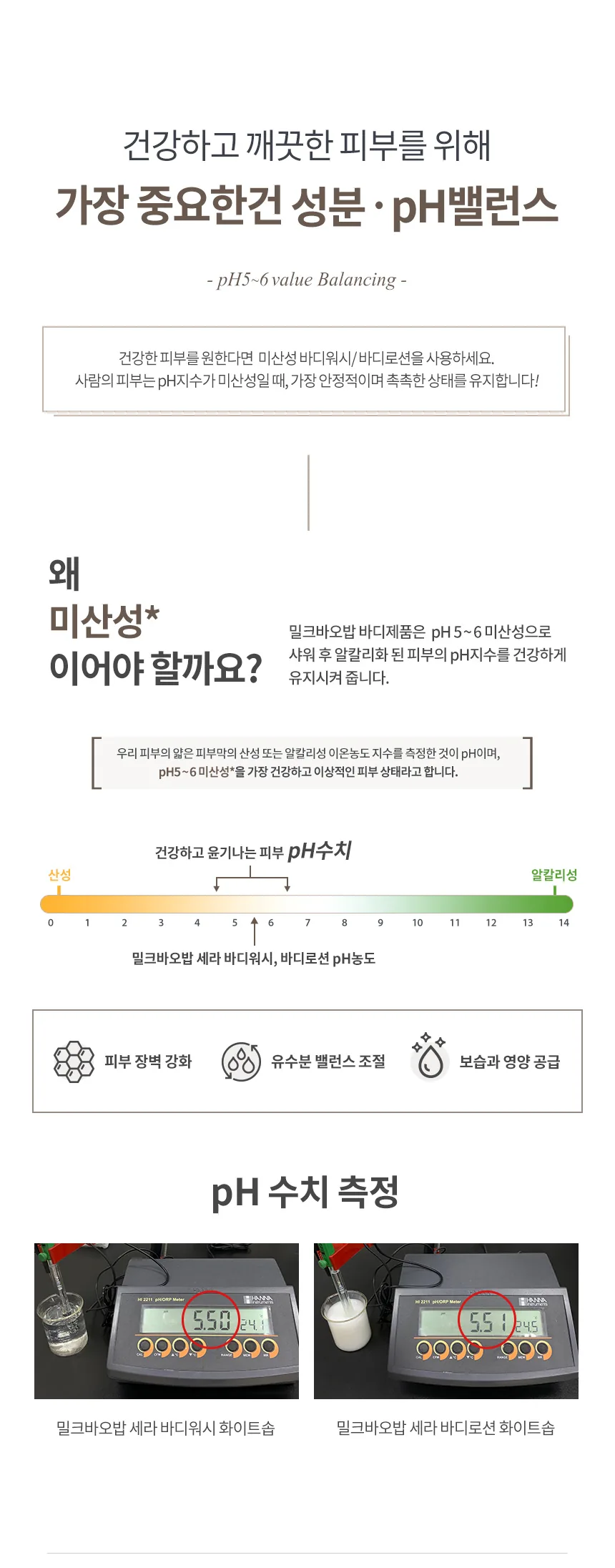 밀크바오밥 세라 바디워시 - 화이트솝 상세 이미지