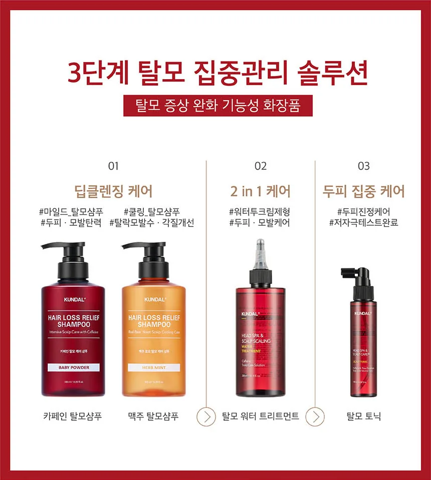 쿤달 맥주효모 탈모케어 샴푸 상세페이지 19