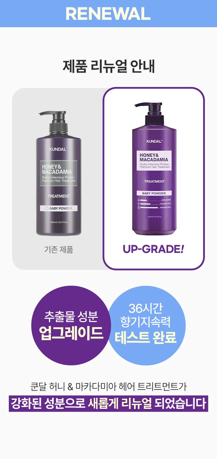 쿤달 트리트먼트 리뉴얼 안내 - 추출물 성분 업그레이드, 36시간 향기지속력 테스트 완료