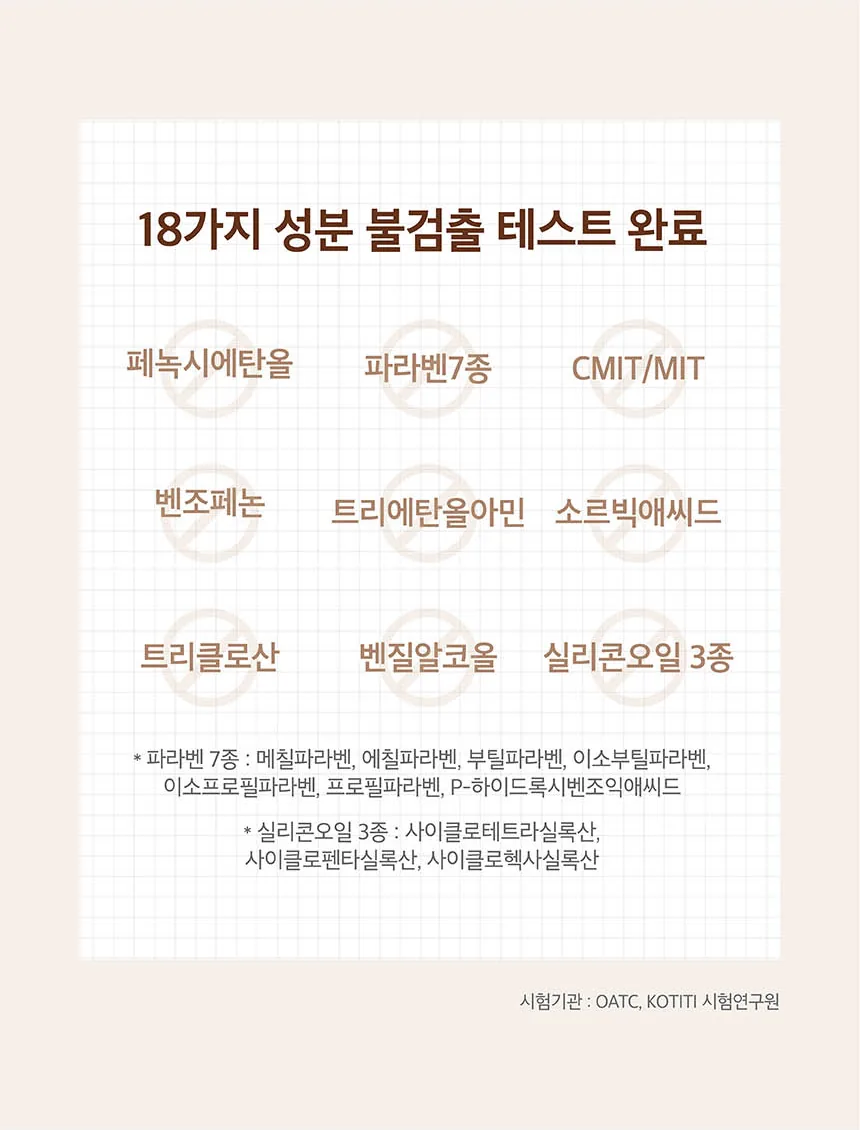 쿤달 맥주효모 탈모케어 샴푸 상세페이지 17