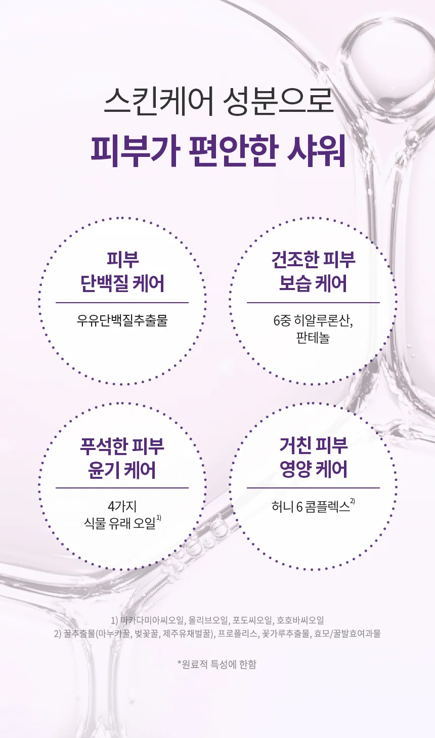 밀크바오밥 바디워시 - 베이비파우더 상세 이미지