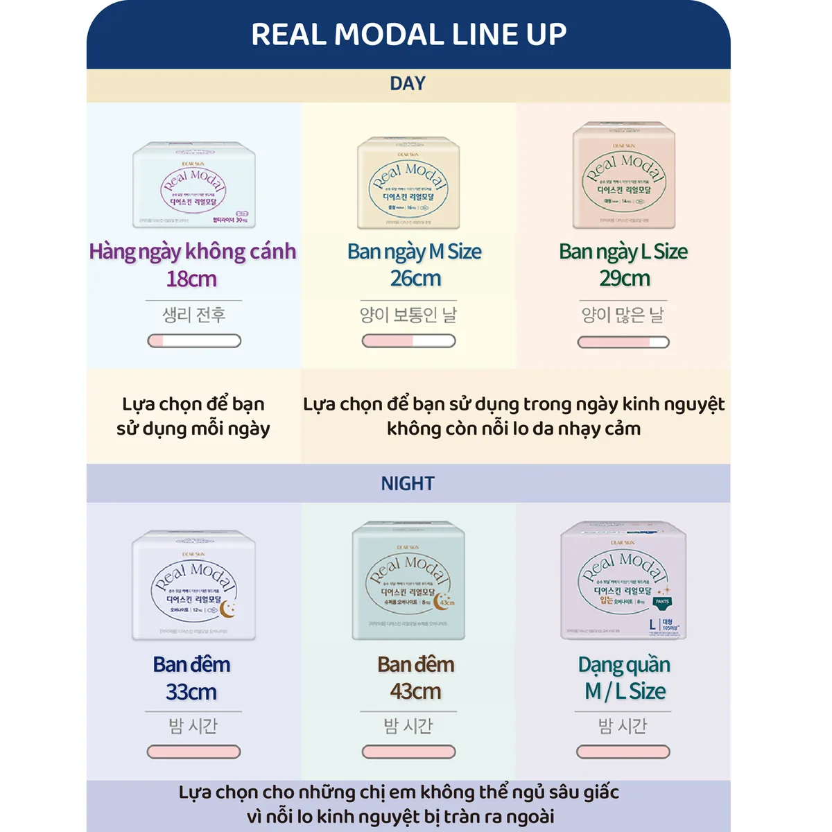 디어스킨 리얼모달 팬티라이너 18cm 상세 13