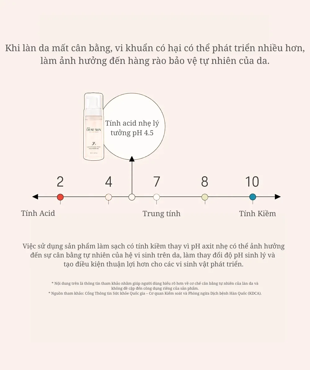 디어스킨_락토_페미닌워시 chi tiết 3