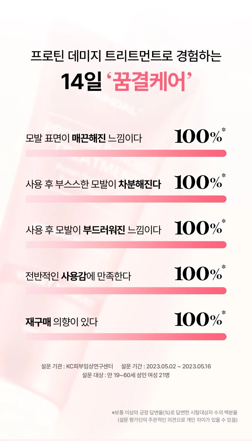 쿤달 프로틴 데미지케어 트리트먼트 상세페이지 4
