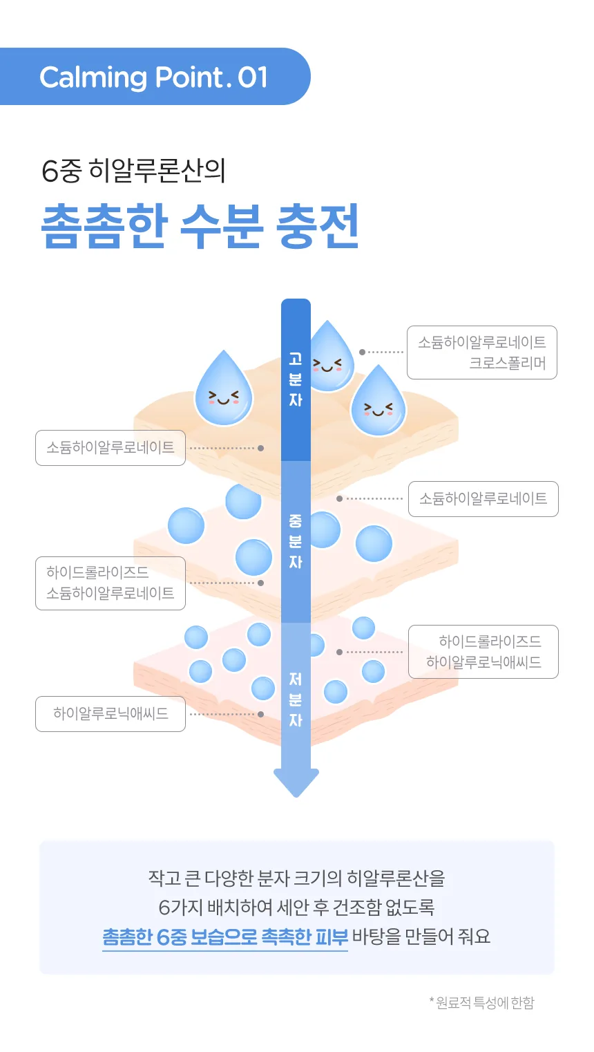 밀크바오밥 베이비앤키즈 페이셜 폼 상세 이미지